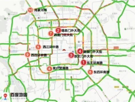 节后工作日早高峰拥堵路段预测