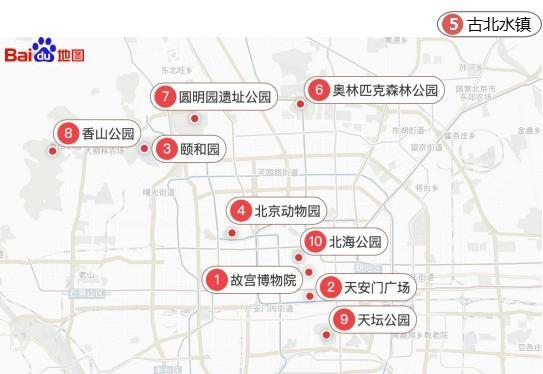 景区景点交通热点