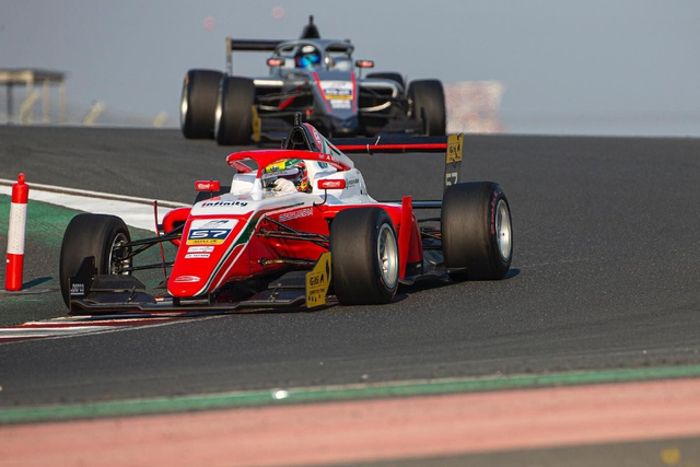 图集-中东区域方程式科威特站