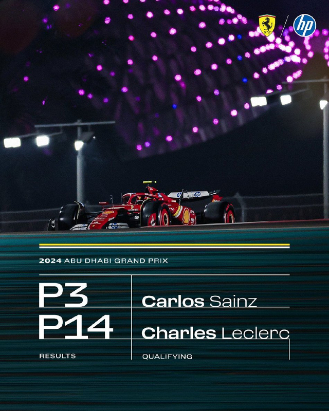 图集-2024年F1阿布扎比站排位赛