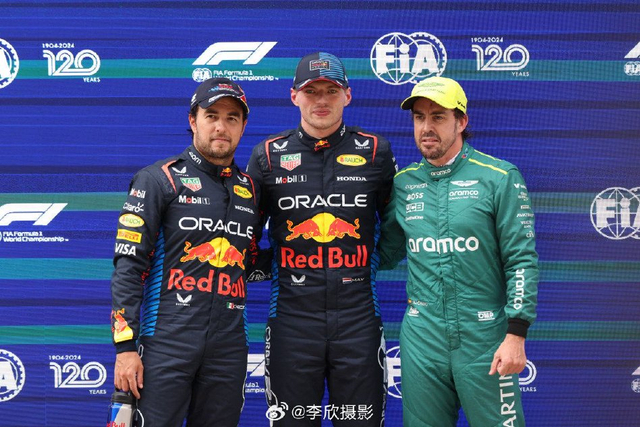 图集-2024F1中国站排位赛