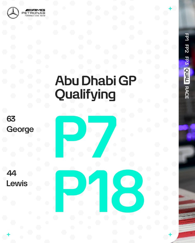 图集-2024年F1阿布扎比站排位赛