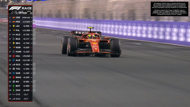 图集-2024年F1沙特大奖赛正赛