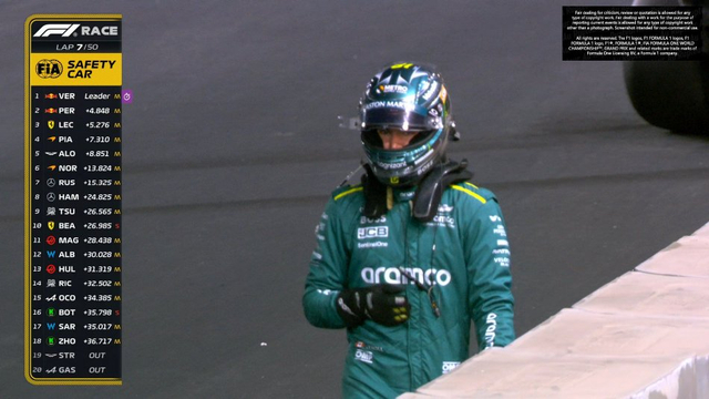 图集-2024年F1沙特大奖赛正赛