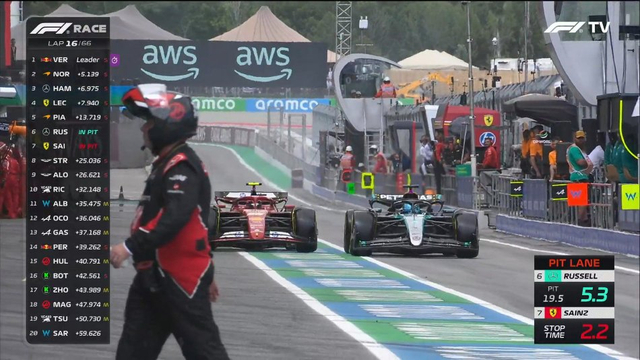 图集-2024年F1西班牙站正赛