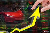 刘兴亮:特斯拉市值突破1万亿美元的几点感想
