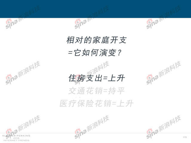 2018互联网女皇报告中文完整版呈现！