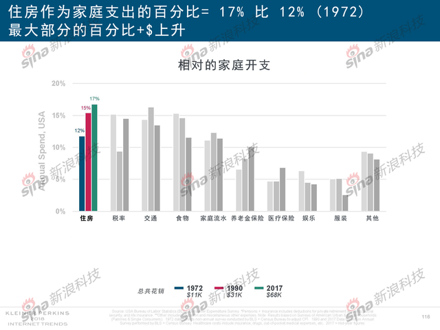 2018互联网女皇报告中文完整版呈现！
