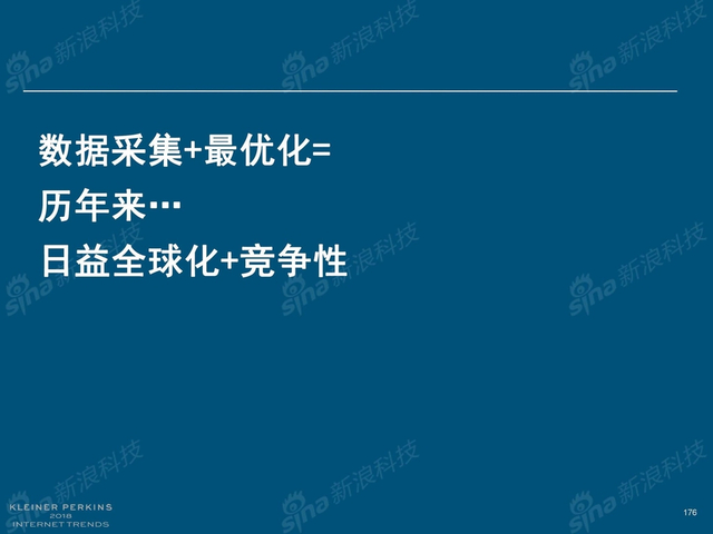 2018互联网女皇报告中文完整版呈现！