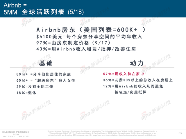 2018互联网女皇报告中文完整版呈现！