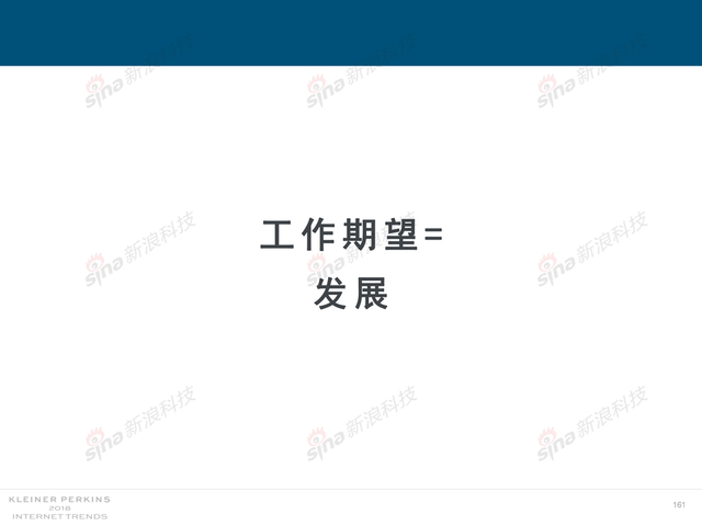 2018互联网女皇报告中文完整版呈现！