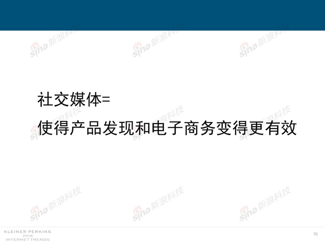 2018互联网女皇报告中文完整版呈现！