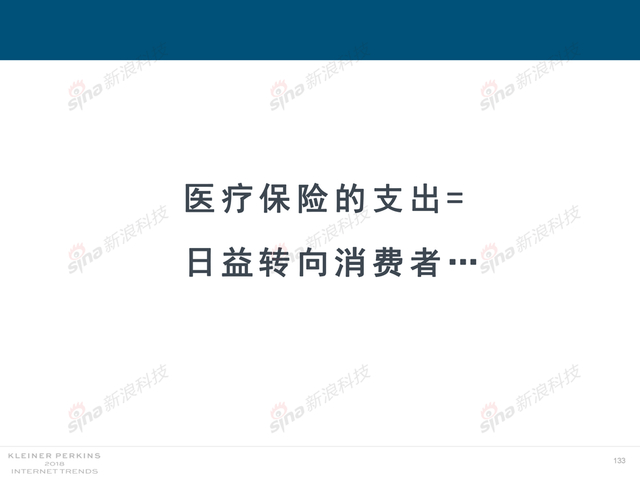 2018互联网女皇报告中文完整版呈现！