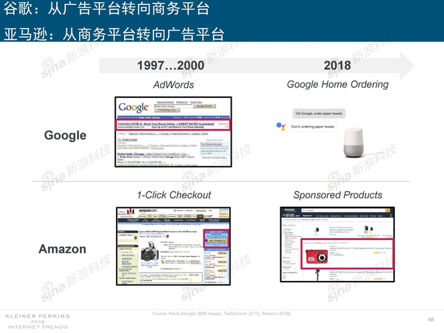 2018互联网女皇报告中文完整版呈现！