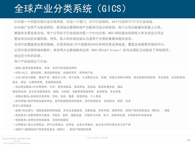 2018互联网女皇报告中文完整版呈现！