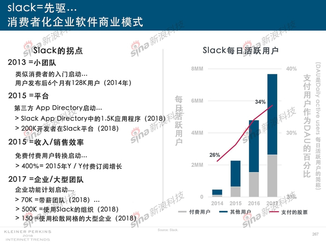 2018互联网女皇报告中文完整版呈现！