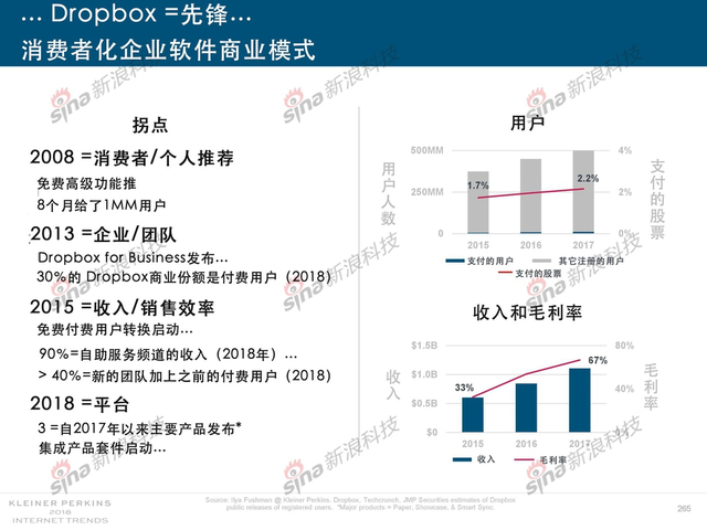 2018互联网女皇报告中文完整版呈现！