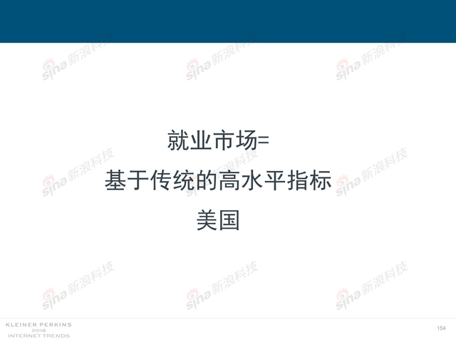 2018互联网女皇报告中文完整版呈现！