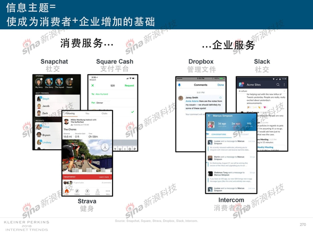2018互联网女皇报告中文完整版呈现！