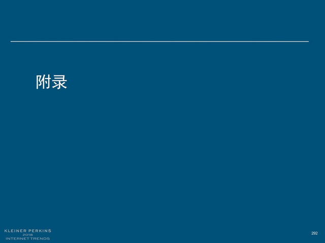2018互联网女皇报告中文完整版呈现！