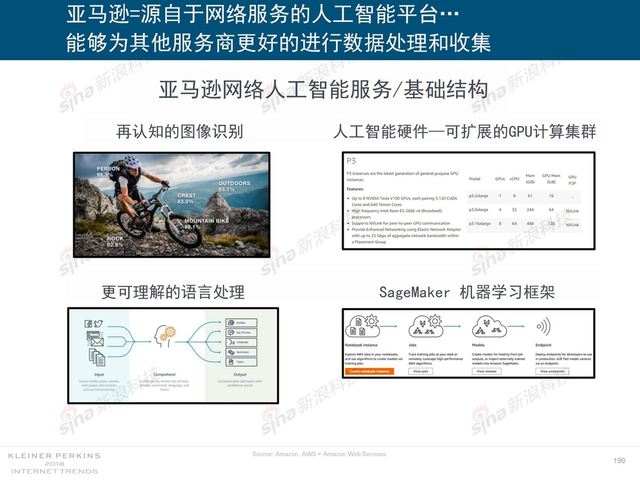 2018互联网女皇报告中文完整版呈现！