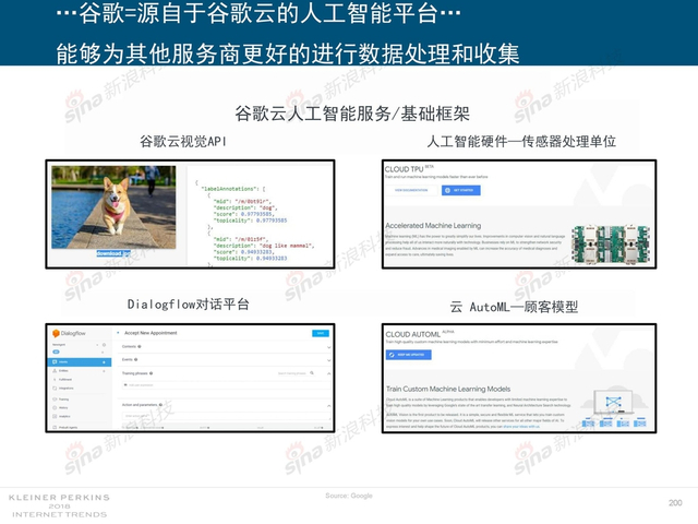 2018互联网女皇报告中文完整版呈现！