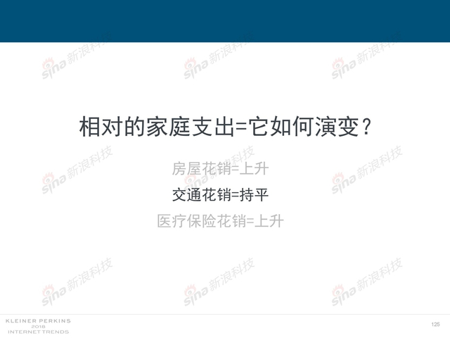 2018互联网女皇报告中文完整版呈现！