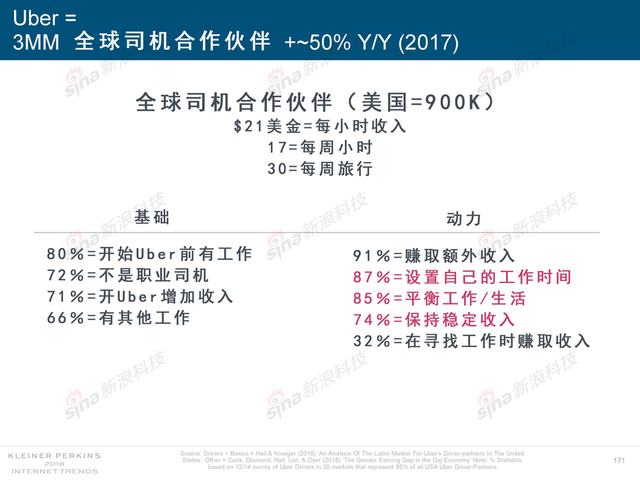 2018互联网女皇报告中文完整版呈现！