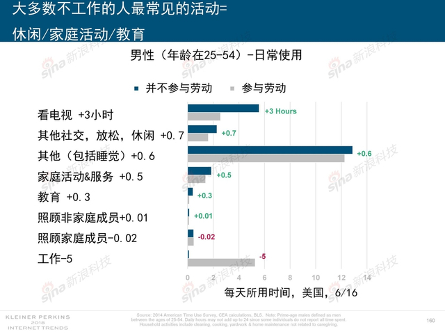 2018互联网女皇报告中文完整版呈现！