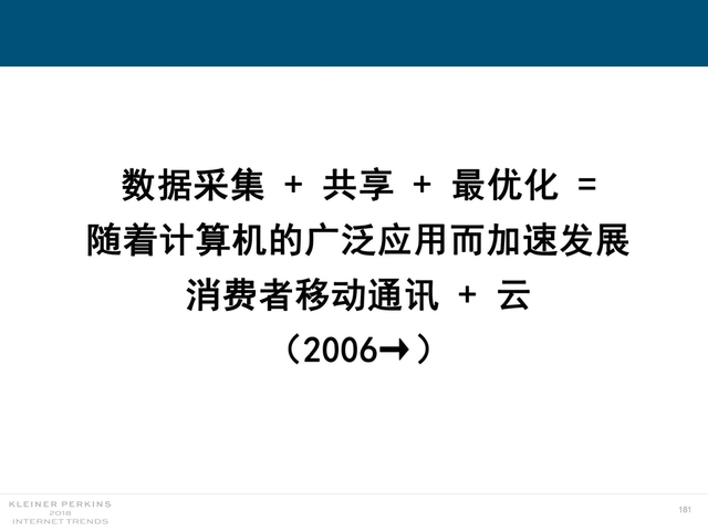 2018互联网女皇报告中文完整版呈现！