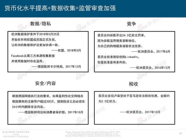 2018互联网女皇报告中文完整版呈现！