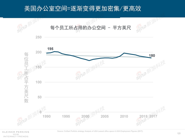 2018互联网女皇报告中文完整版呈现！