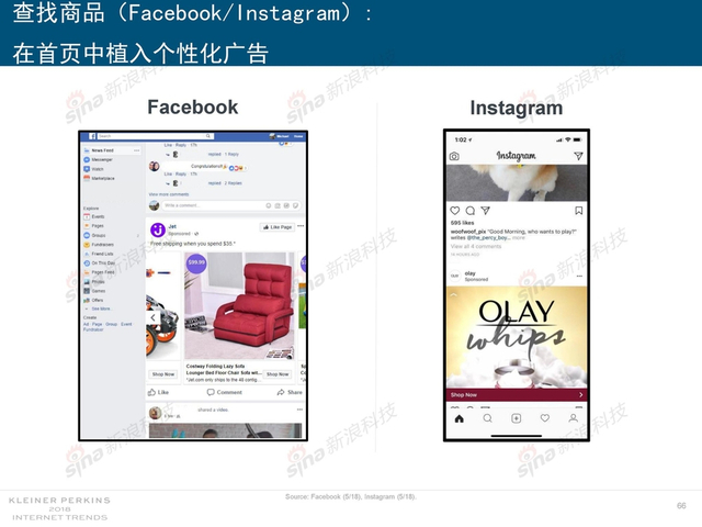 2018互联网女皇报告中文完整版呈现！
