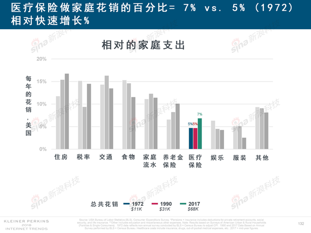 2018互联网女皇报告中文完整版呈现！