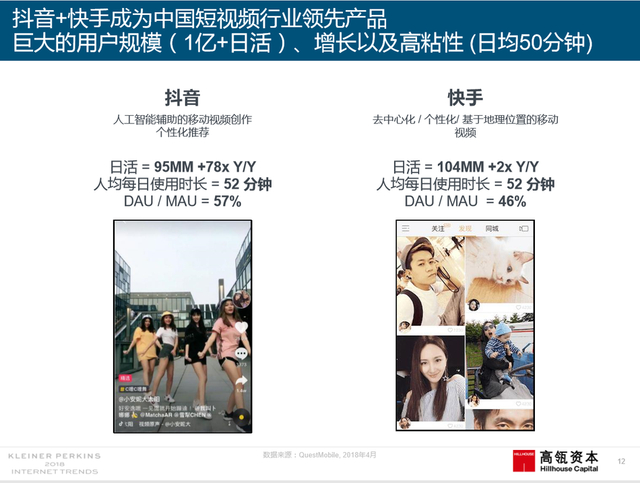 2018互联网女皇报告中文完整版呈现！