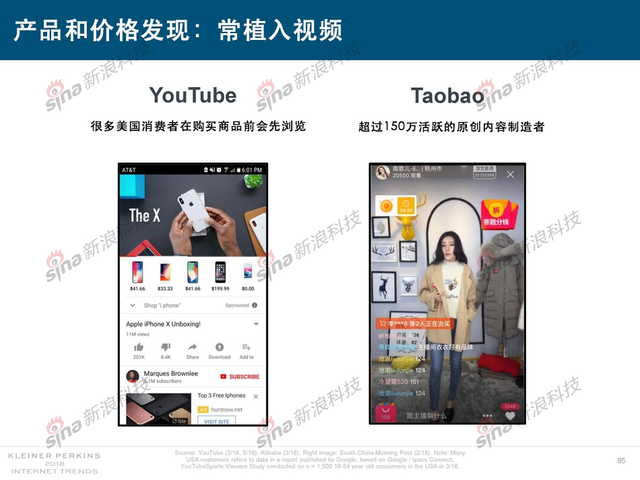 2018互联网女皇报告中文完整版呈现！