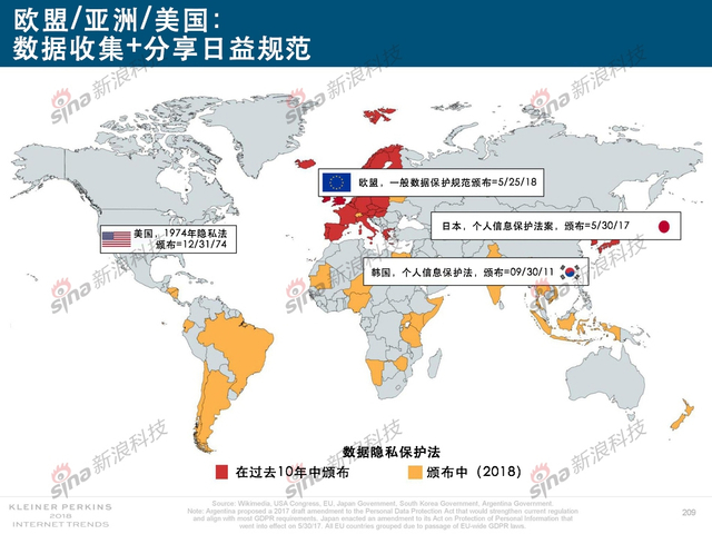 2018互联网女皇报告中文完整版呈现！