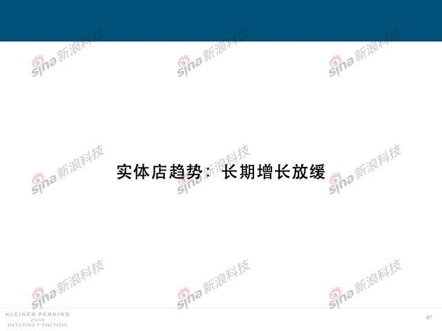 2018互联网女皇报告中文完整版呈现！