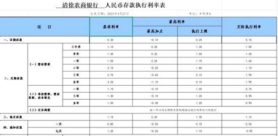 图片来源：清徐农商银行微信公众号