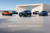 奇瑞汽车5月销量超24万辆 同比增长20.5%