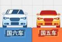 缤瑞领衔 5款热门国六自主轿车盘点 你不容错过