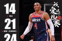 威少狂砍14分21篮板24助攻 史上第3次双20三双