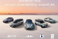 比亚迪2月销量190190辆 新能源累销超1550万辆