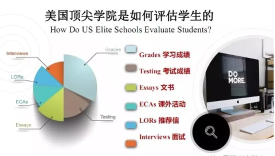 图片来源于文章