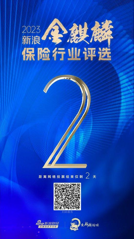 倒计时2天！2023新浪金麒麟保险行业评选网络投票通道即将关闭