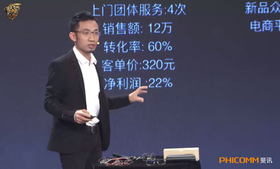 图：独美定制眼镜创始人陈冠南介绍商业模式