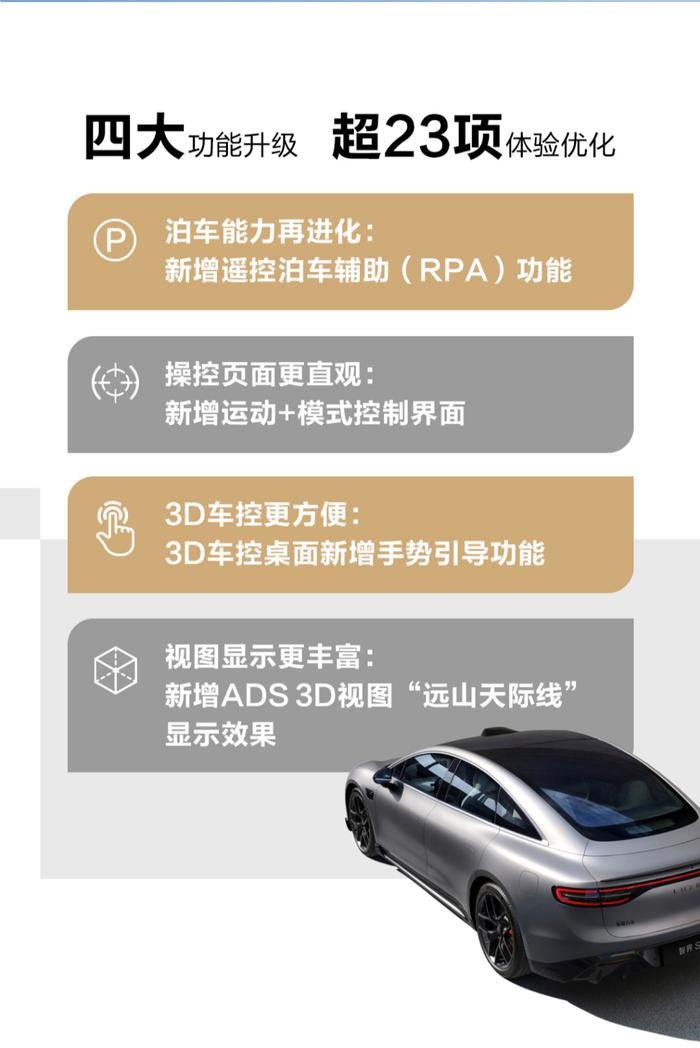 智界S7汽车迎OTA升级：新增遥控泊车辅助、运动+模式控制界面