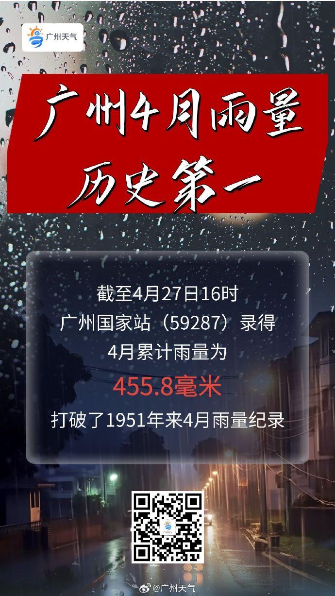 广州国家站4月雨量刷新历史记录