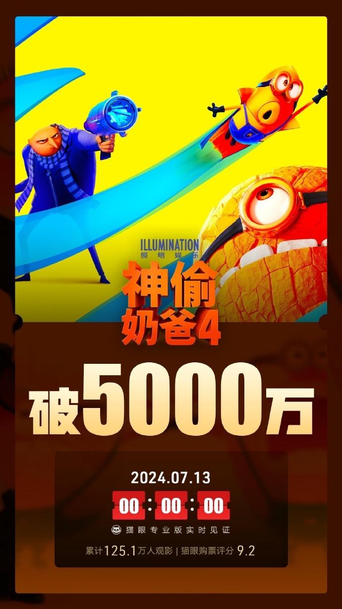 神偷奶爸4票房破5000万