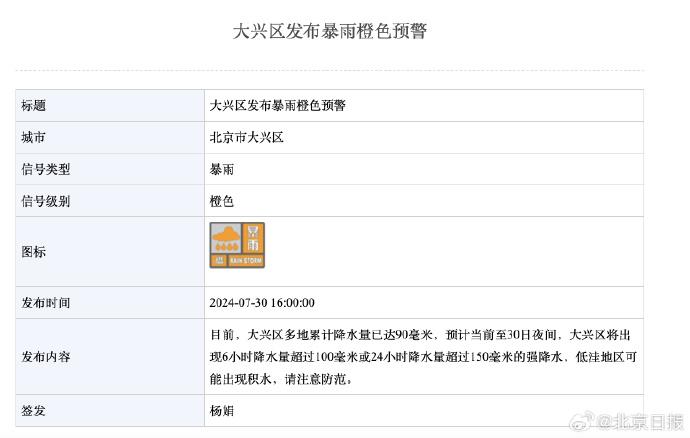 北京大兴、顺义两区发布暴雨橙色预警 全市平均降雨量已超70毫米
